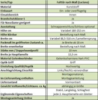 Falttür nach Maß, Luciana, buchefarben, Volllamelle Breite 135 cm